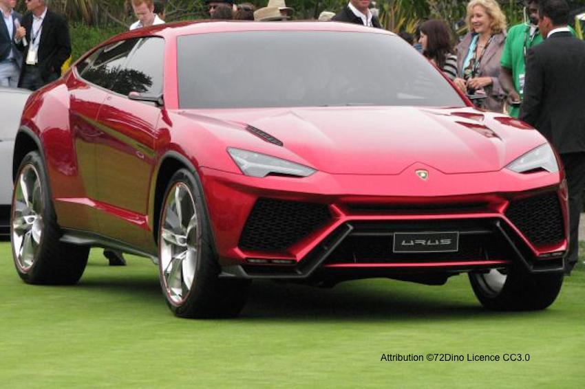 Lamborghini to Launch Luxury SUV Urus
